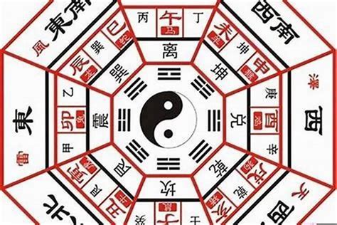 乾卦所代表的人倫象徵是|1. 乾卦 (乾為天) 